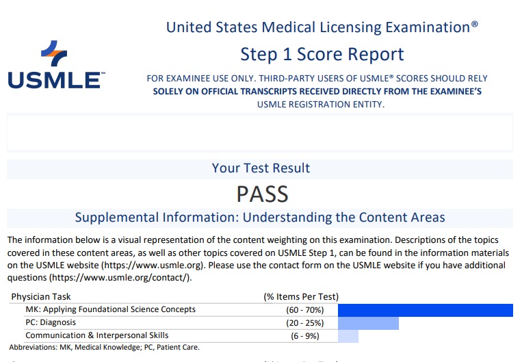 USMLE pass